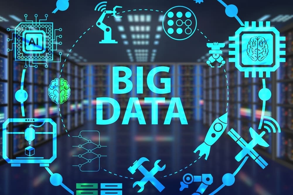 Schéma présentant les différents leviers du Big Data dans l’industrie